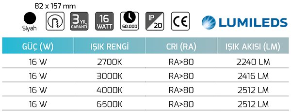 Goya Gy 5109 16 Watt Sıva Altı Power Led Armatür